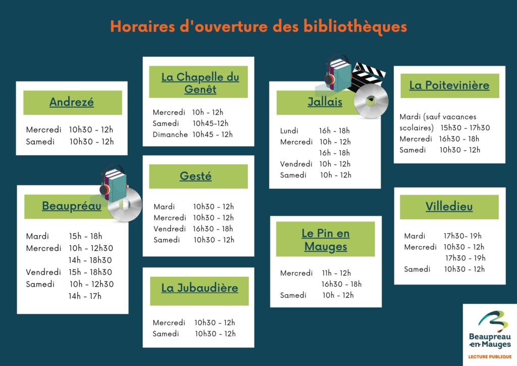 horaires Bibliothèques Beaupréau-en-Mauges